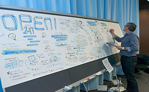 OPEN! 2017 „Offene Kultur in Zeiten künstlicher Intelligenz”