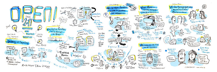 Open!2017